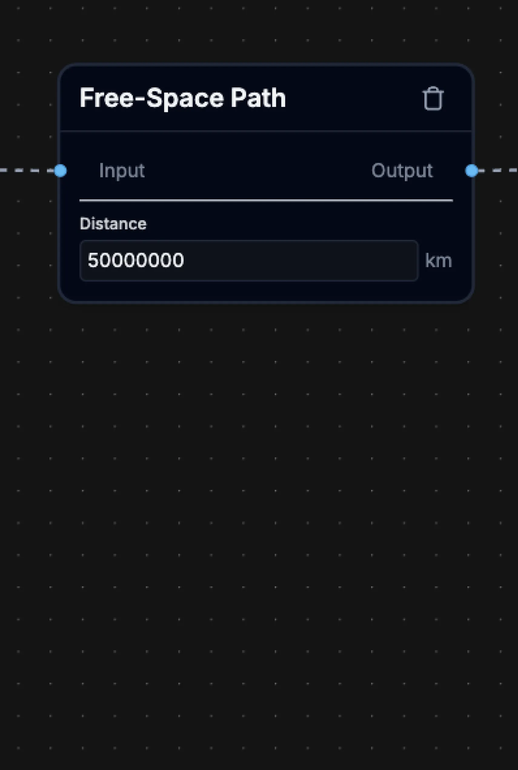 Simple free-space path loss model using the Friis equation